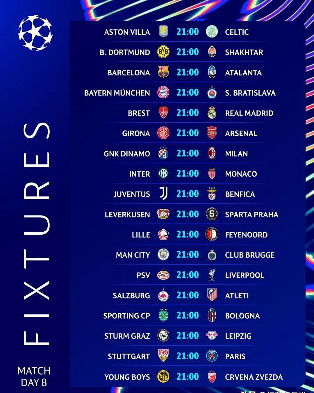 曼城国际比赛日强势反弹，志在西甲名次提升，底气十足，赛程密集仍需轮换的简单介绍