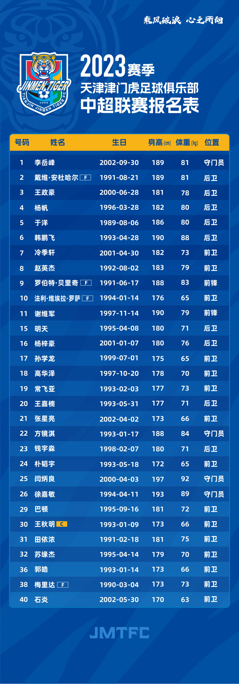 转会期斯图加特调整名单以备中超,复出首秀环节打磨,话题不断,赛季目标并未改变的简单介绍 转会期斯图加特调整名单以备中超,复出首秀环节打磨,话题不断,赛季目标并未改变的简单介绍